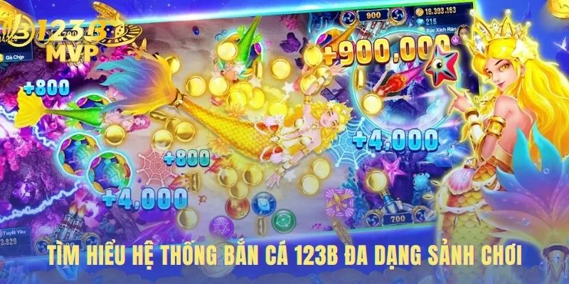 Hệ thống sảnh chơi uy tín từ các nhà phát hành game lớn